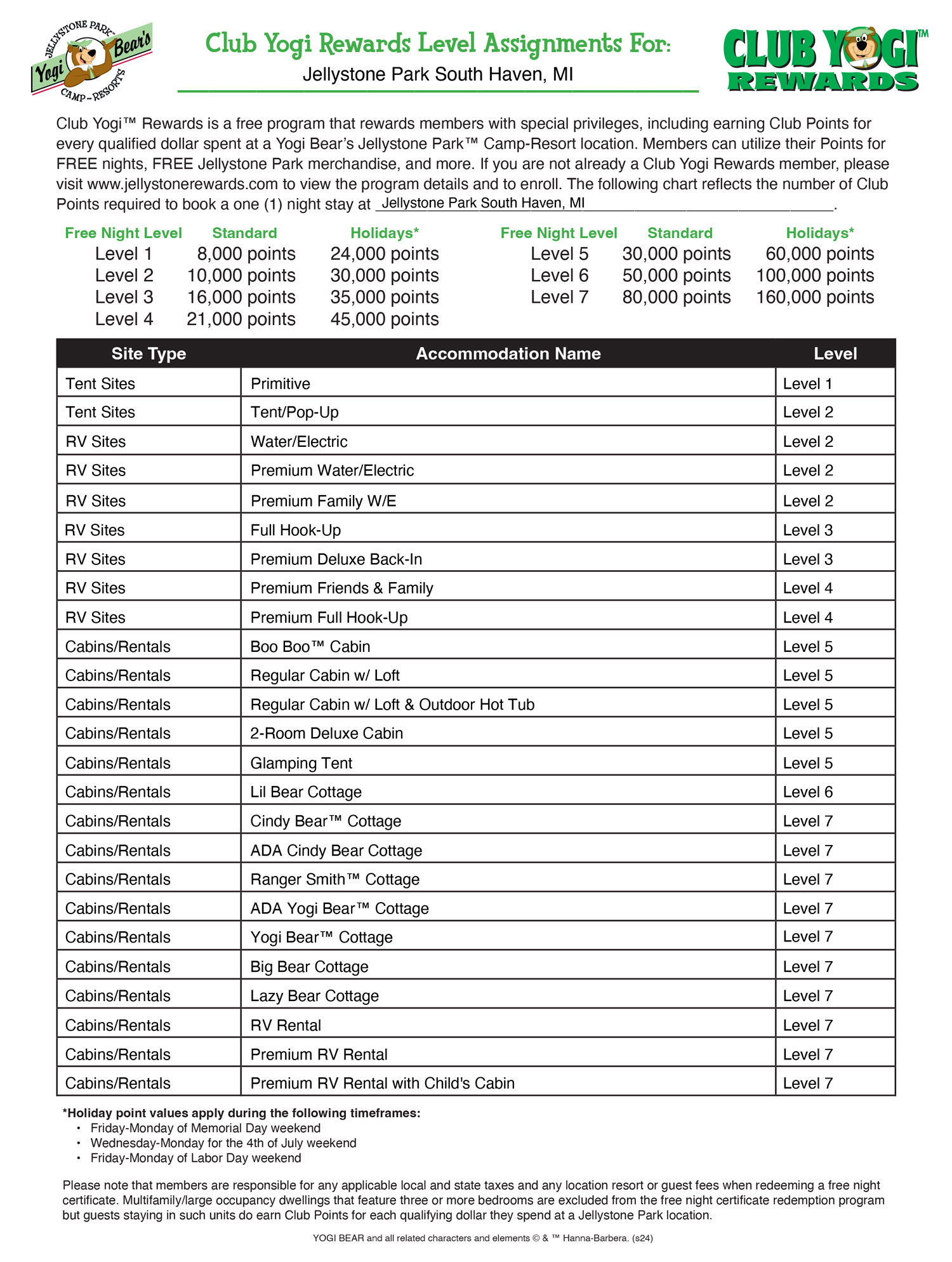 Club Yogi Rewards Chart Club Yogi Rewards Chart for South Haven Jellystone