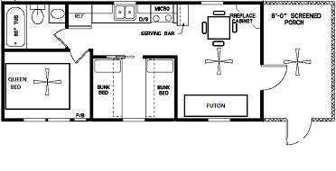 Yogi Bear Cottage Floor Plan – Jellystone Park South Haven Floor plan of Yogi Bear Cottage showing queen bed, bunk beds, futon, full kitchen, bathroom, and screened porch